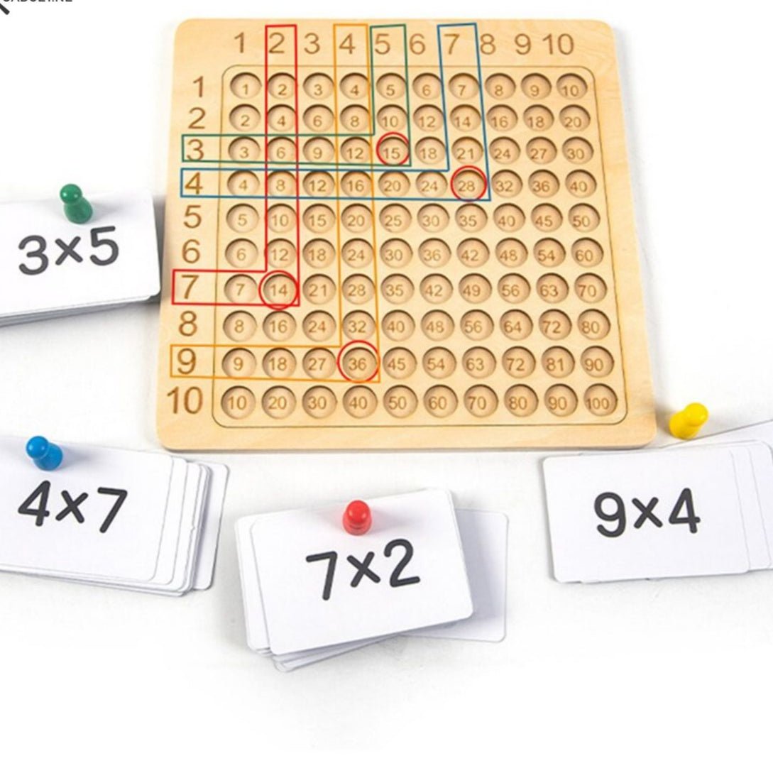 Carrie Holz Mathematik Abenteuer