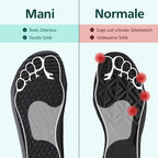 Mani Barfußschuhe