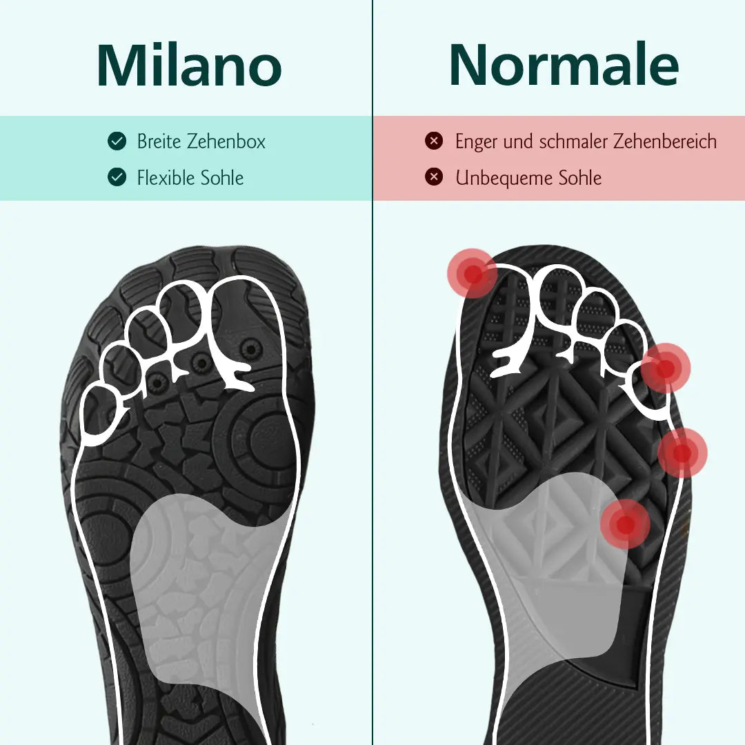 Milano Barfußschuhe - Vanea Barfussschuhe