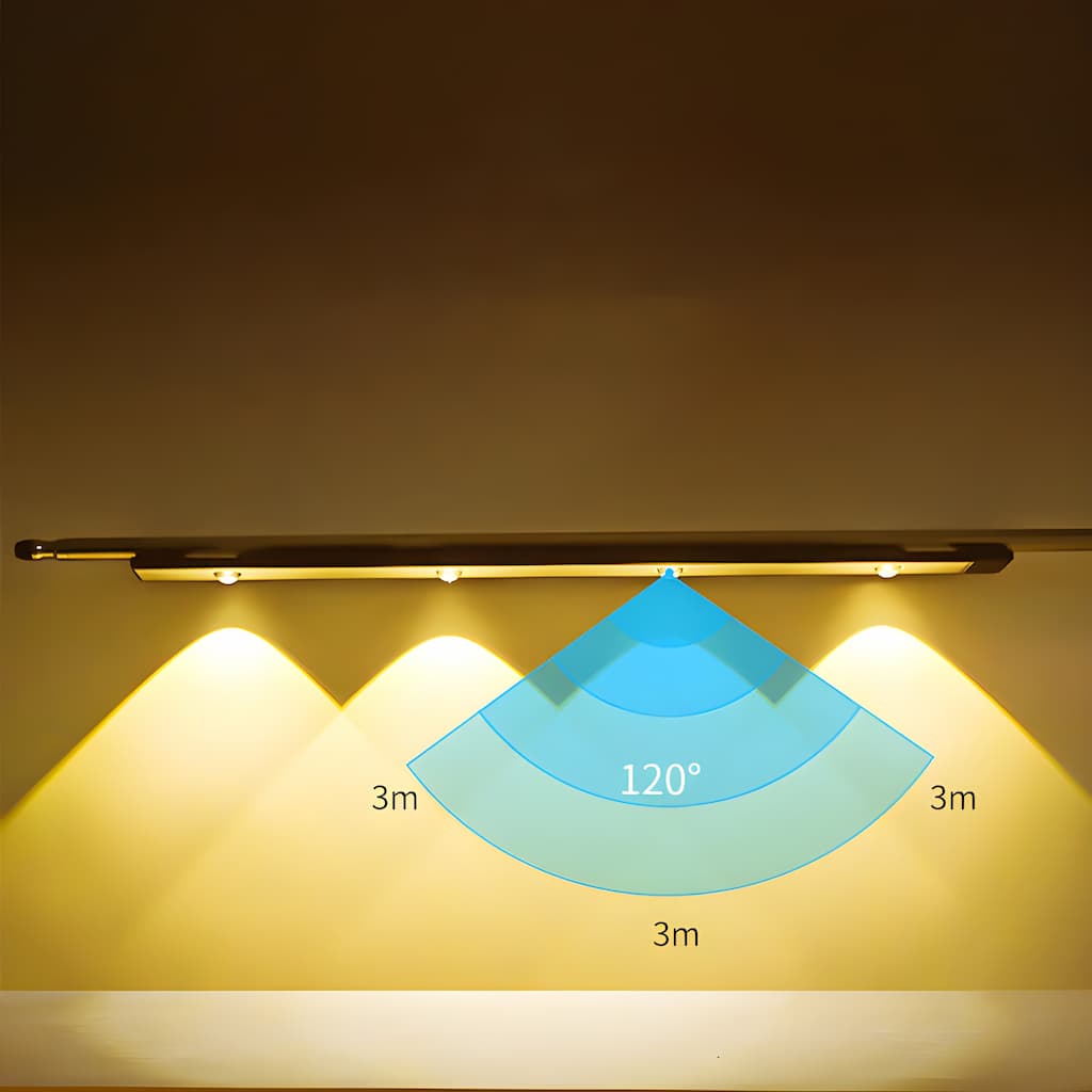 Dendra Smart Bewegungsmelderlicht