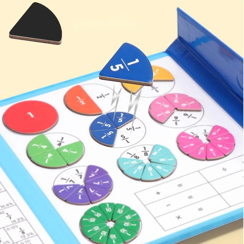 Meloa Bruch Magnet Lernspielzeug