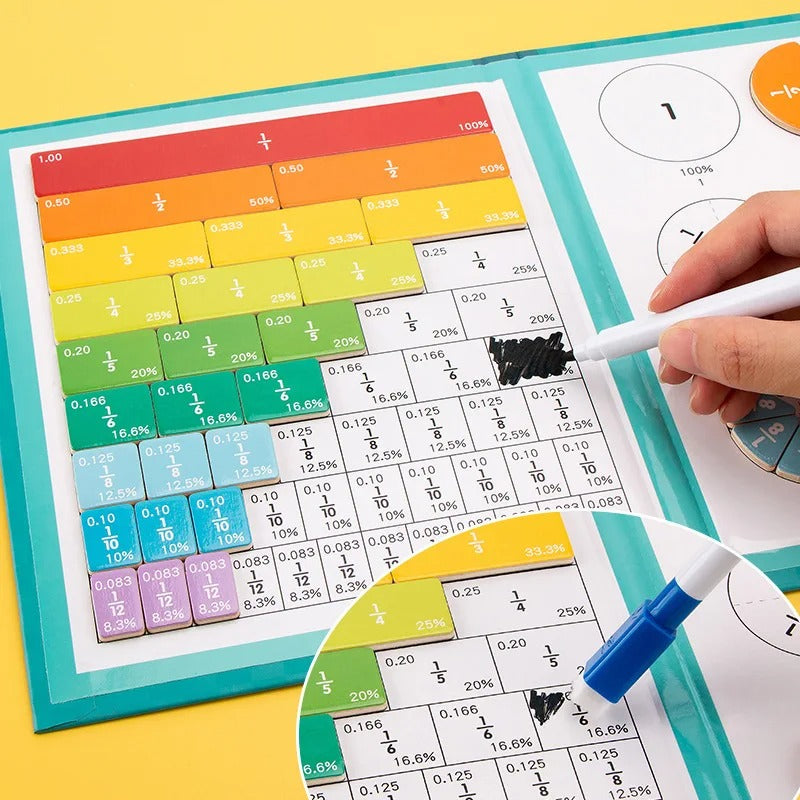 Meloa Bruch Magnet Lernspielzeug
