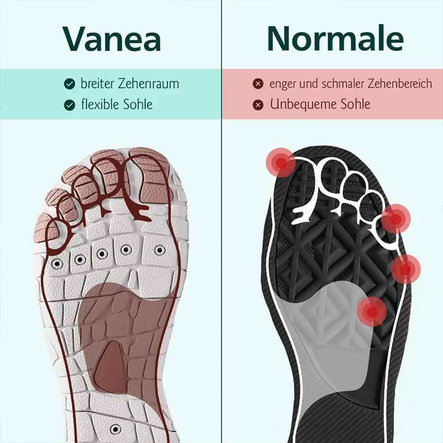 Vanea Barfußschuhe - Vanea Barfussschuhe