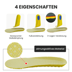 Einlegesohle Pro - Vanea Barfussschuhe